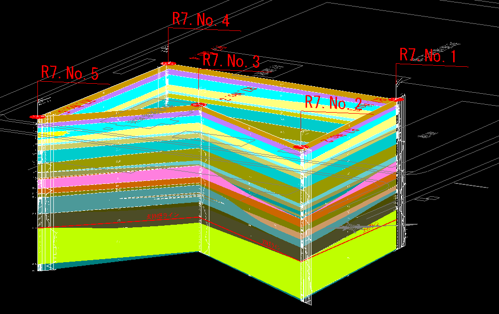3D地質断面図（パネルダイアグラム）